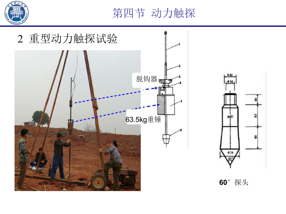 巖土工程勘察中的動力觸探技術(shù)